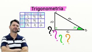 Qual é a medida da hipotenusa e do cateto adjacente Trigonometria no triângulo retângulo [upl. by Aem757]