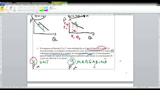 Seminar 6 Cererea si elasticitatea cererii [upl. by Nnaeiram]