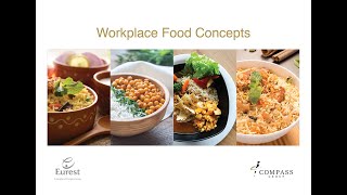 Compass India Workplace Food Concepts amp LFT Campaign [upl. by Horwath]