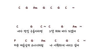 안치환 내가 만일 쉬운 기타 코드 [upl. by Akeirahs]