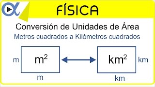 CONVERSIÓN DE UNIDADES DE ÁREA m2 a km2 y km2 a m2  Física  Vitual [upl. by Patrizius984]