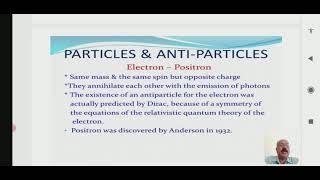 particles amp antiparticles [upl. by Gertie]