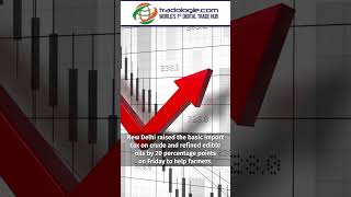 Indias Demand for Edible Oil is Expected to Grow Despite the Significant Increase in Import Duties [upl. by Tedman]