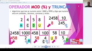 Flowgorithm 10  Numero 4 cifras hallar Unidades Decenas Centenas Millares [upl. by Wamsley803]