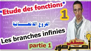 Etude des fonctions 1  Les branches infinies partie 1 [upl. by Naitsirk445]