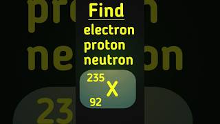 Finding the Missing Particles Electrons Protons Neutrons [upl. by Emmy253]