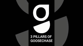 Transform Learning with Goosechase [upl. by Trimmer]