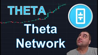 Theta Network THETA price analysis [upl. by Neeruam]