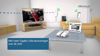 devolo dLAN® 1200 WiFi ac Nederlands [upl. by Vikki]