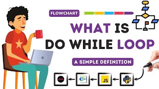 Do While Loop Flow Chart Explanation A Simple Definition short [upl. by Hackathorn]