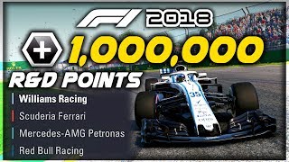 WHAT HAPPENS WHEN WE HAVE 1 MILLION RampD POINTS TO SPEND IN CAREER MODE  F1 2018 Game Experiment [upl. by Nicol]