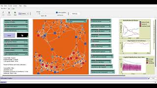 Netlogo simulation sample [upl. by Atiruam]