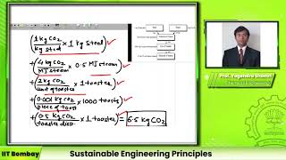 Life Cycle Assessment Matrix Approach for Inventory Calculations Lecture16 [upl. by Windy942]