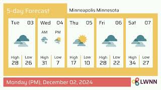 Weather in Minneapolis Minnesota  Monday Dec 02 2024 [upl. by Waechter]