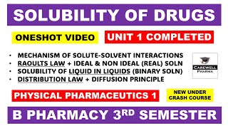 Unit 1 Solubility of Drugs  complete  Physical pharmaceutics 3rd semester unit 1  Carewell Pharma [upl. by Haig236]