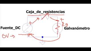 INSTRUMENTOS LAB 101  Multímetro Vídeo 05  Medición características galvanómetro [upl. by Evelc]