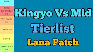 Onmyoji Arena GUIDE Kingyo VS Matchup V5 [upl. by Azaria]