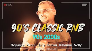 Old School RampB Mix  Nostalgia 90s 2000s RampB Hits  NeYo Akon BeyonceChris Brown Rihanna Vol 3 [upl. by Lejeune]