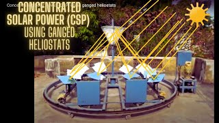 Concentrated Solar Power CSP using ganged heliostats [upl. by Oinafipe]