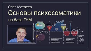 Лишний вес  обзор с точки зрения системы quotЯсное здоровьеquot [upl. by Dzoba]