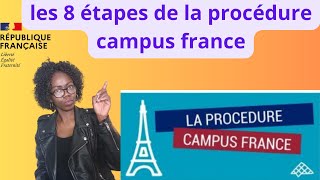 Campus France  Les 8 Étapes Clés pour Réussir Votre Procédure dAdmission en France [upl. by Alleunam]