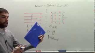 Understanding the θ and Cosθ of BAcos θ in Faradays Law  Physics Made Easy  BU  PY106 [upl. by Nilyaj]