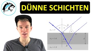 Interferenz an dünnen Schichten  Physik Tutorial [upl. by Eanahs413]