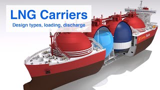 How LNG Carriers Gas Tankers Work  Design Types Loading amp Discharge [upl. by Inahteb]