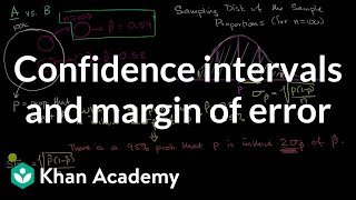 Confidence intervals and margin of error  AP Statistics  Khan Academy [upl. by Leasi164]