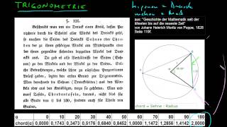 Trigonometrie  01 historische Betrachtungen [upl. by Yevol]