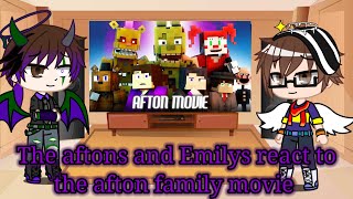 first fnaf reaction video [upl. by Bostow113]