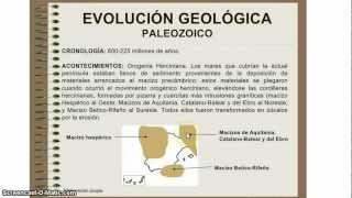 Tutorial de la evolución geológica del relieve español [upl. by Elylrac571]