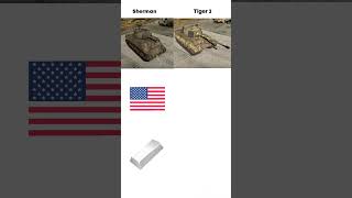 Sherman vs tiger 2 warthunder tanks tiger2 sherman [upl. by Odrahcir475]