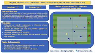 Juego de Posición Distancias de relación posicionarse a diferentes alturas [upl. by Ahtnahc570]