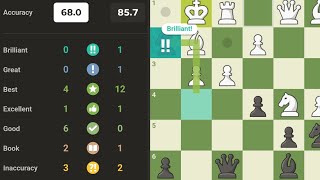 The brilliant knight sacrifice 🥶  chess mikhailtal magnuscarlsen checkmate brilliant viral [upl. by Akerdnuhs]