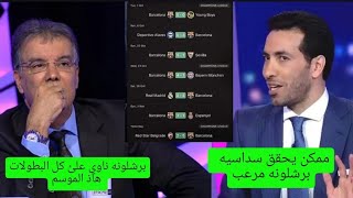 تقرير بين سبورتواصل برشلونة مع فليك انتصاراته هذه المرة في دوري أبطال أوروبا أمام النجم الاحمر [upl. by Isman]