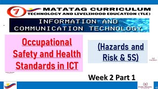 TLE Grade 7 Quarter 1  ICT Week 2  Occupational Safety and Health OSH Standards in ICT [upl. by Sioled474]