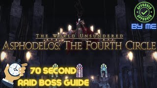 Asphodelos The Fourth Circle  70 SECOND NORMAL BOSS GUIDE  Pandaemonium  FFXIV  ENDWALKER [upl. by Reyotal]