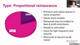 Cover Talk An introduction to reinsurance  What is reinsurance and why should you buy it [upl. by Nylsej]