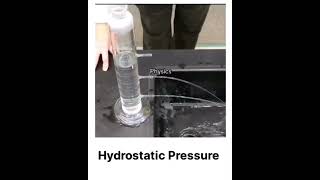 Hydrostatic Pressure  physics education learning [upl. by Grizelda]