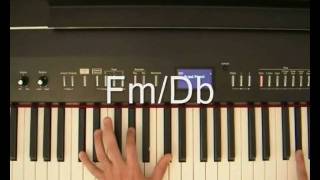 Ghetto Gospel Piano Tutorialwmv [upl. by Hagai]