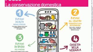 Conservazione Alimenti Tecnologie Alimentari  Classi 2 [upl. by Drucy224]