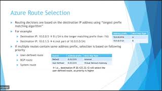 Azure Zurich User Group Private Endpoints vs Private Links by Matthias Güntert [upl. by Glassco402]