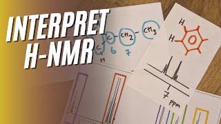 Interpreting HNMR Spectra Aromatic Molecule [upl. by Grazia435]