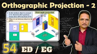 2 Orthographic Projection Basics Drawing Process amp Solved Example Explained [upl. by Ula]