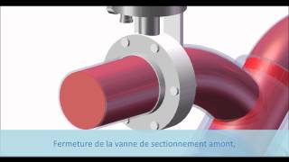 SYSTEME DE RACLAGE version standard [upl. by Gnaig]