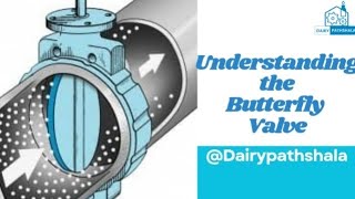 Butterfly valve Essential Flow Control for Dairy Plants [upl. by Etoile167]