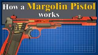 How a Margolin Pistol works [upl. by Dorice]