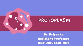 ProtoplasmCell Biology [upl. by Clarence554]