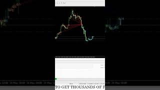 Best Forex X500 Ea Robot ORION MT4  Free Download [upl. by Nosille]